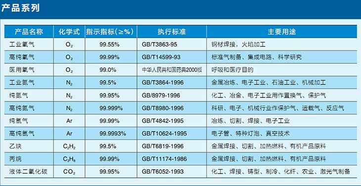 产品参数图